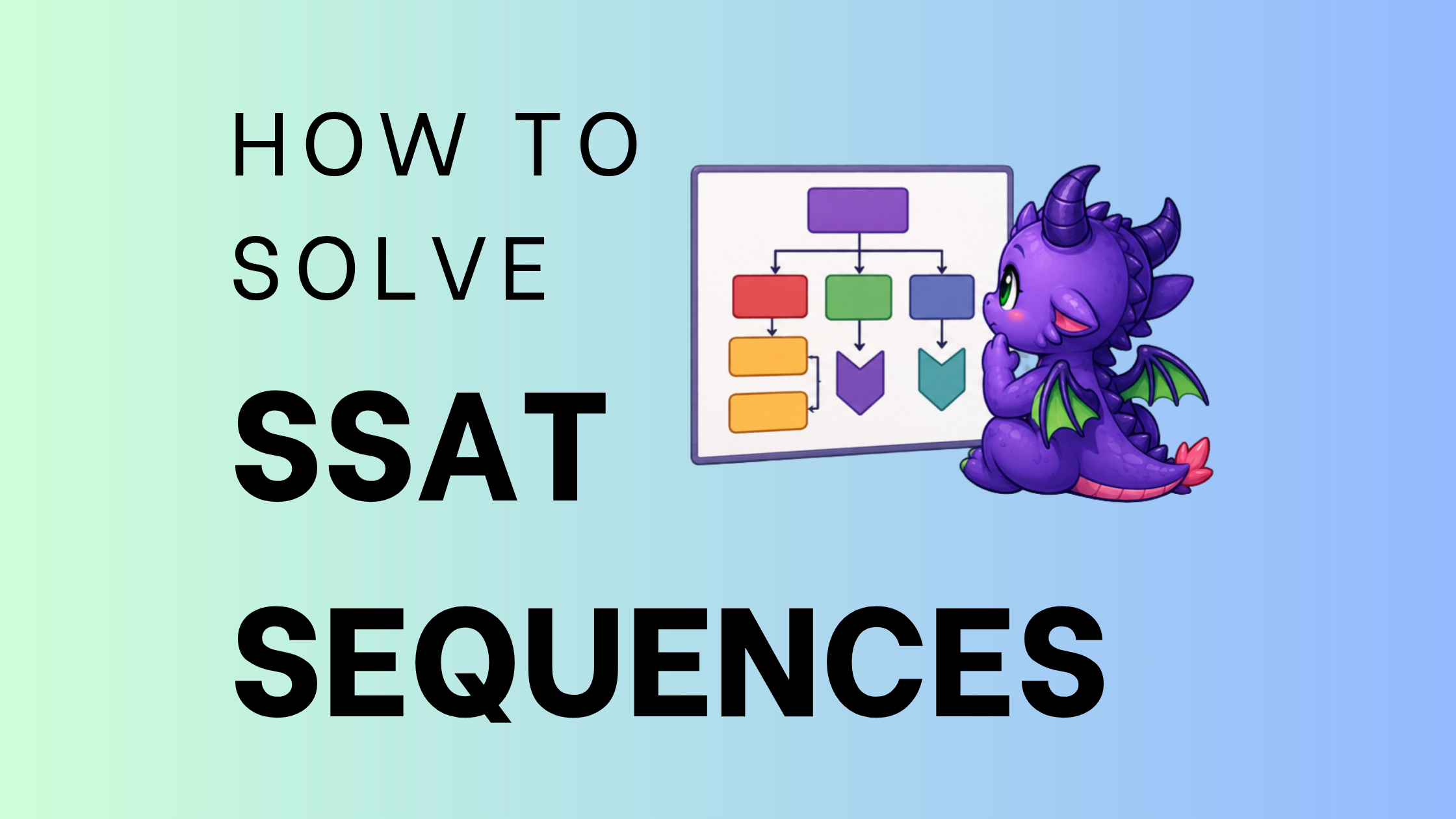 Purple dragon mascot with text 'How to Solve Sequence Problems on the SSAT Upper Level'