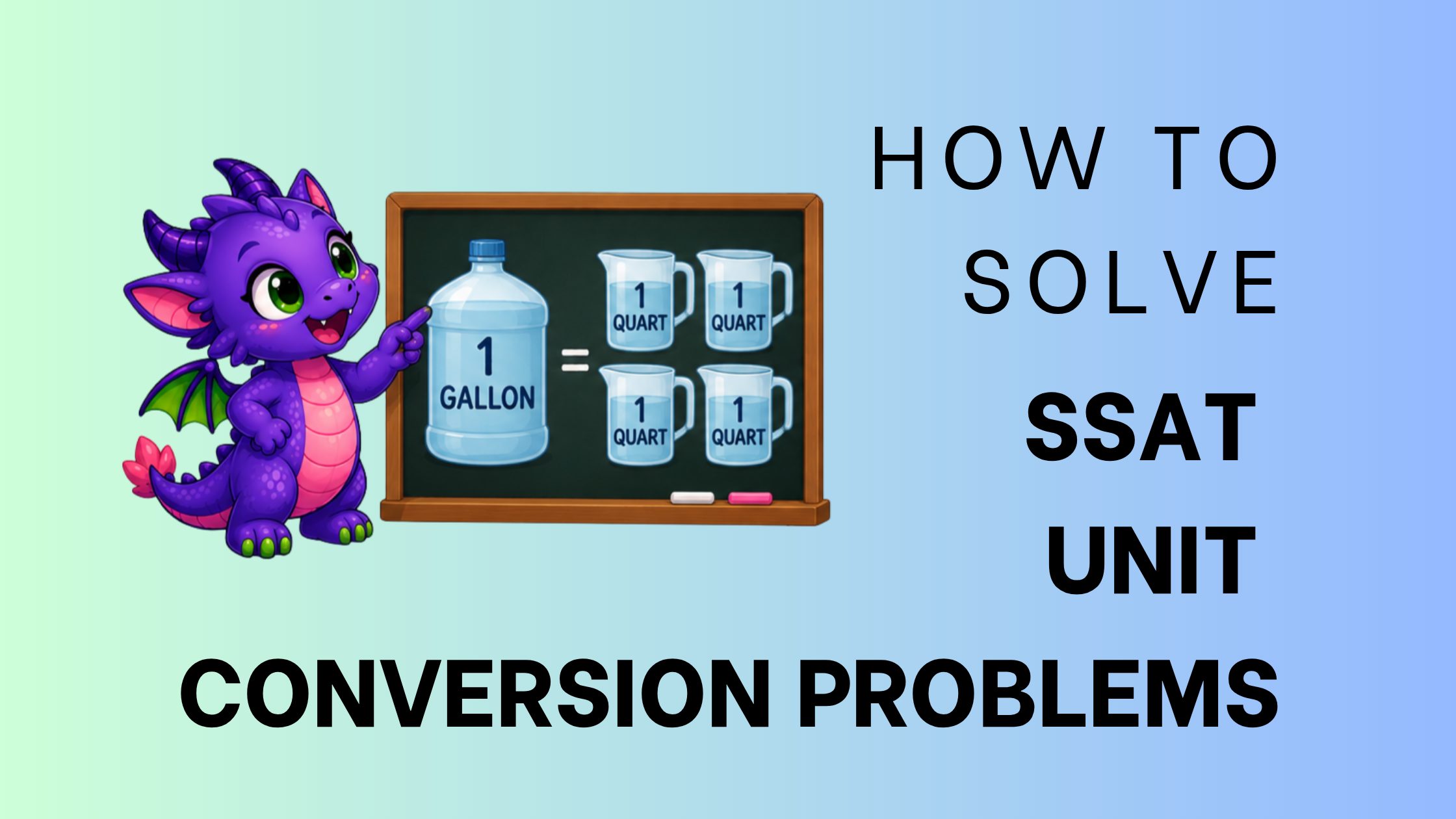 Purple dragon mascot with text "How to Solve SSAT Unit Conversion Problems"